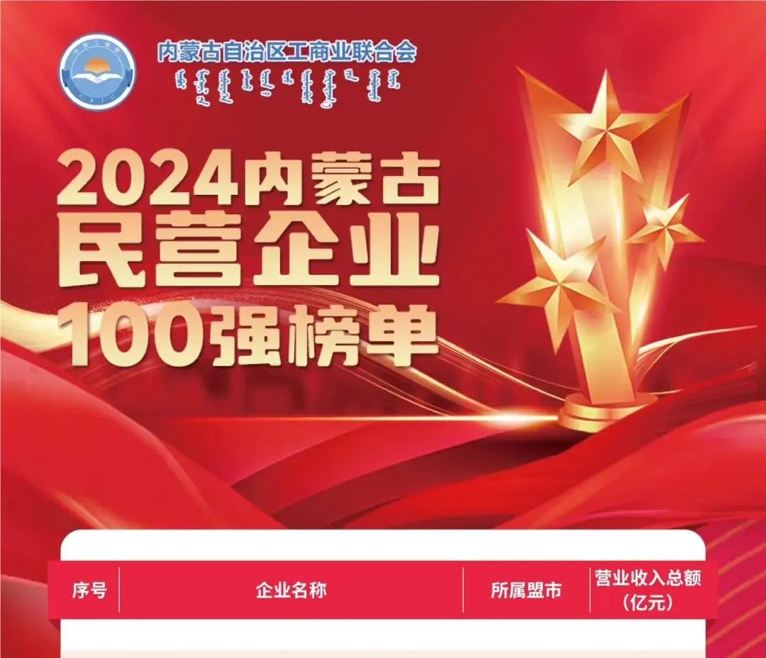 008PG国际荣获2024内蒙古民营企业100强，位列七十五名